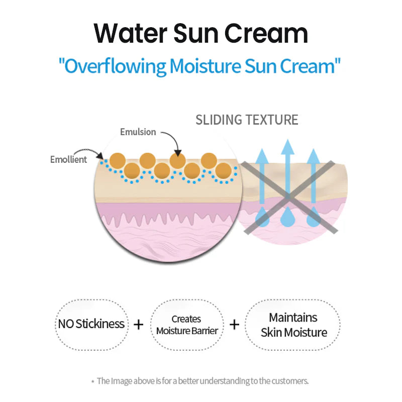 THANK YOU FARMER Sun Project Water Sun Cream SPF50+PA+++ (50ml)