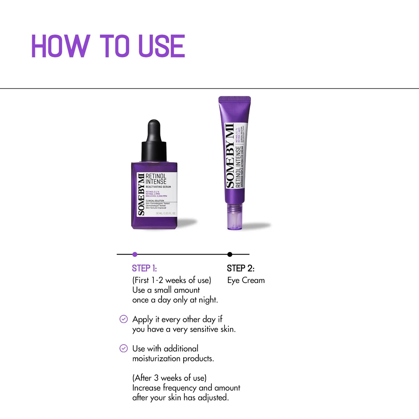 SOME BY MI Retinol Intense Reactivating Serum (30ml)